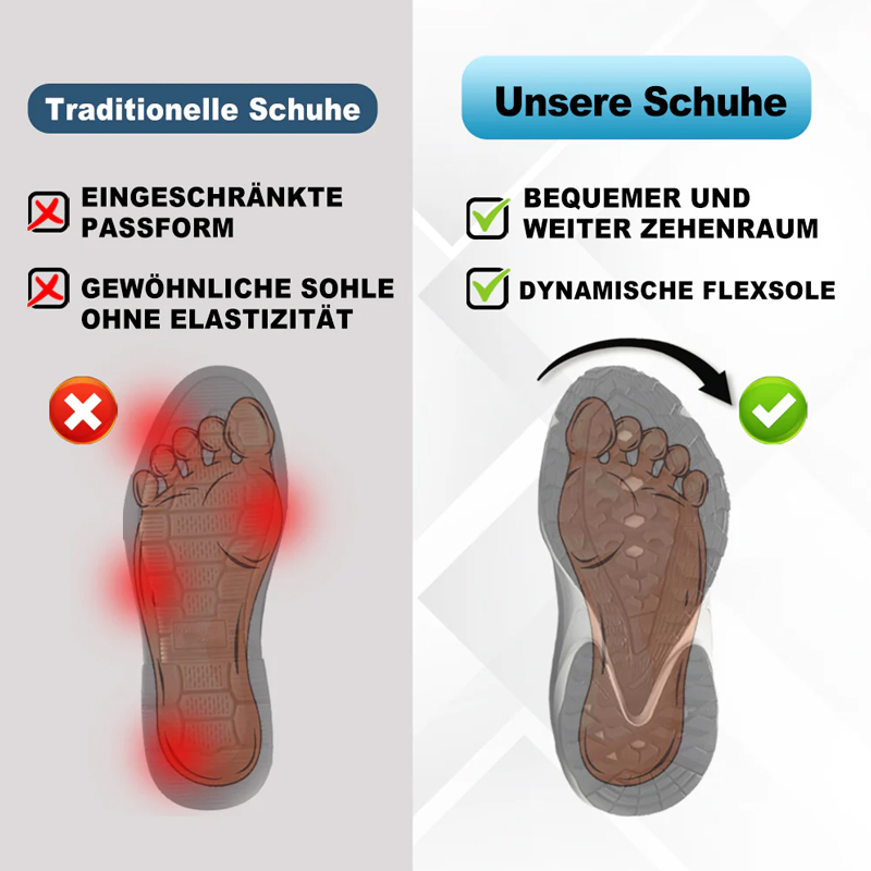 ErgoPro - Ergonomischer Komfortschuh Zur Schmerzreduktion