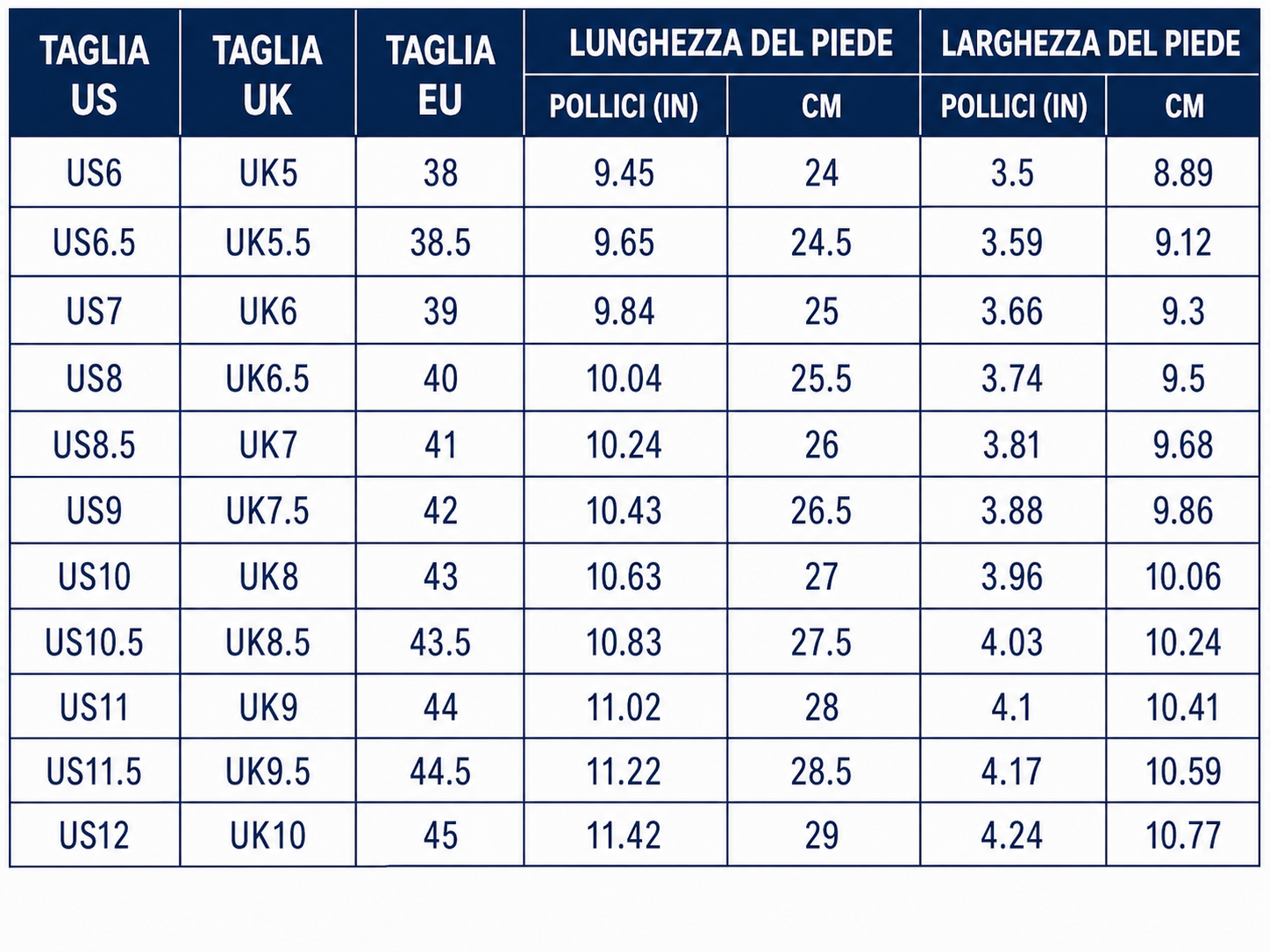 ULTIMO GIORNO -70% Sandali ortopedici con zeppa da donna | Progettati per adattarsi ai tuoi piedi