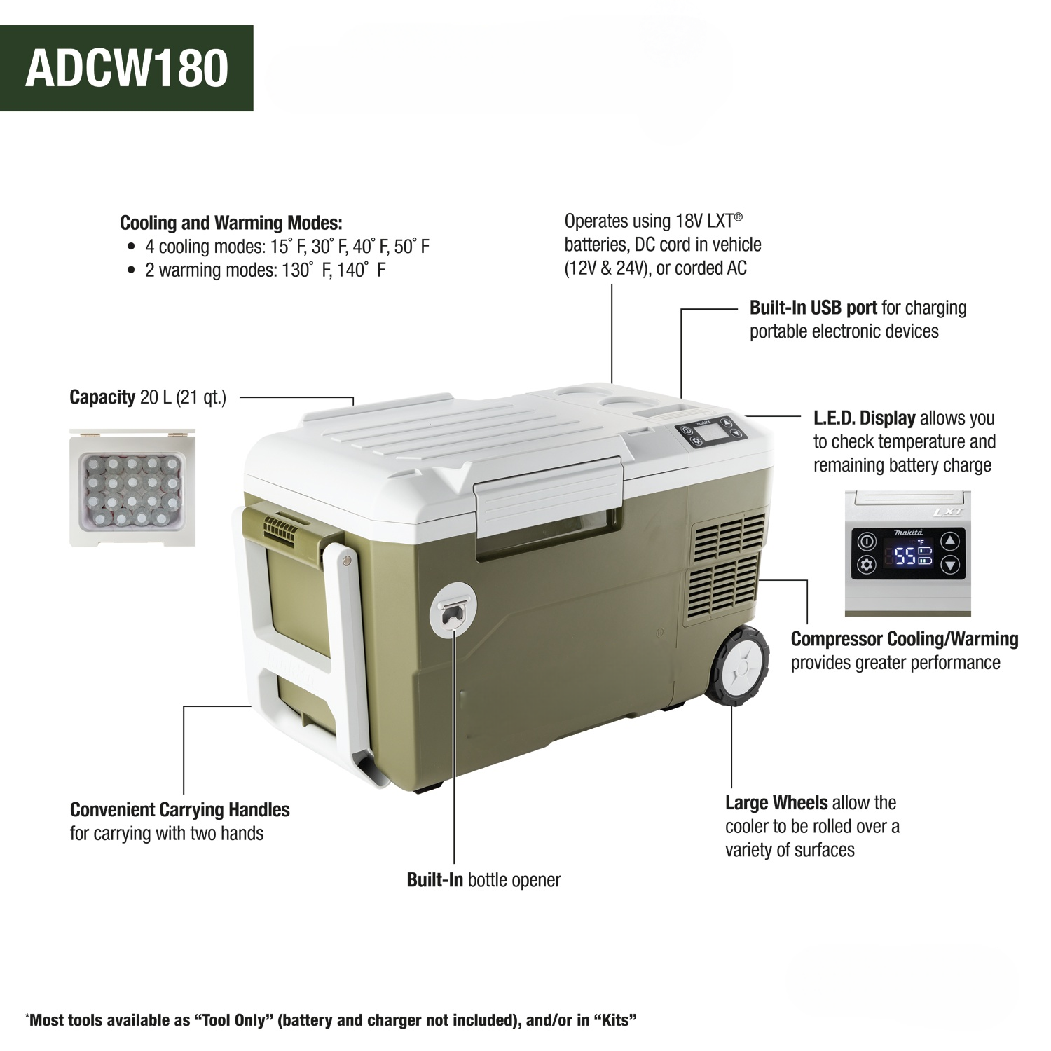 🔥Last Day For Clearance🔥Cold Warm Insulation Storage Box  -18°~60° 18/40V