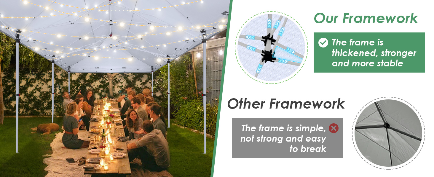 TOOLUCK Canopy Tent 10x30 Pop Up Canopy with 8 Sidewalls Party Tents for Parties Wedding Patio
