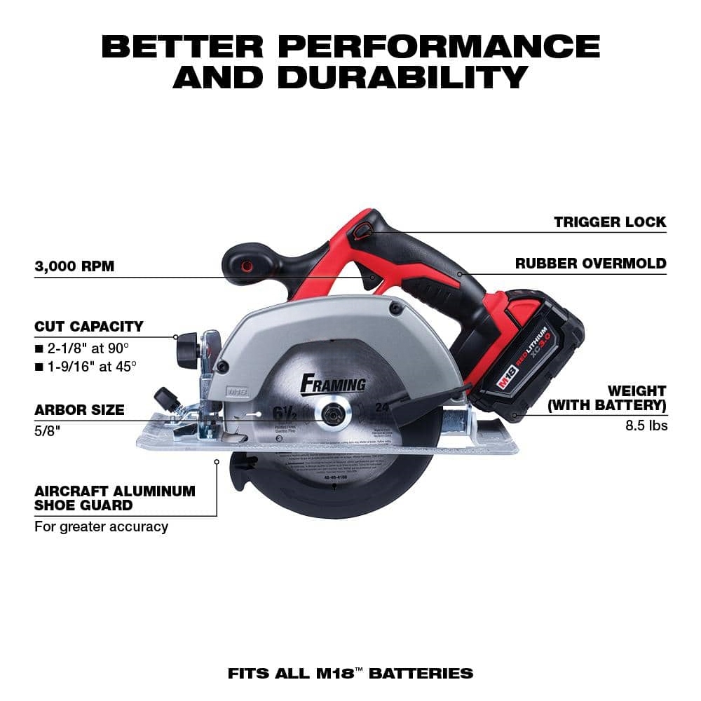 M18 18-Volt Lithium-Ion Cordless Combo Tool Kit (16-Tool)