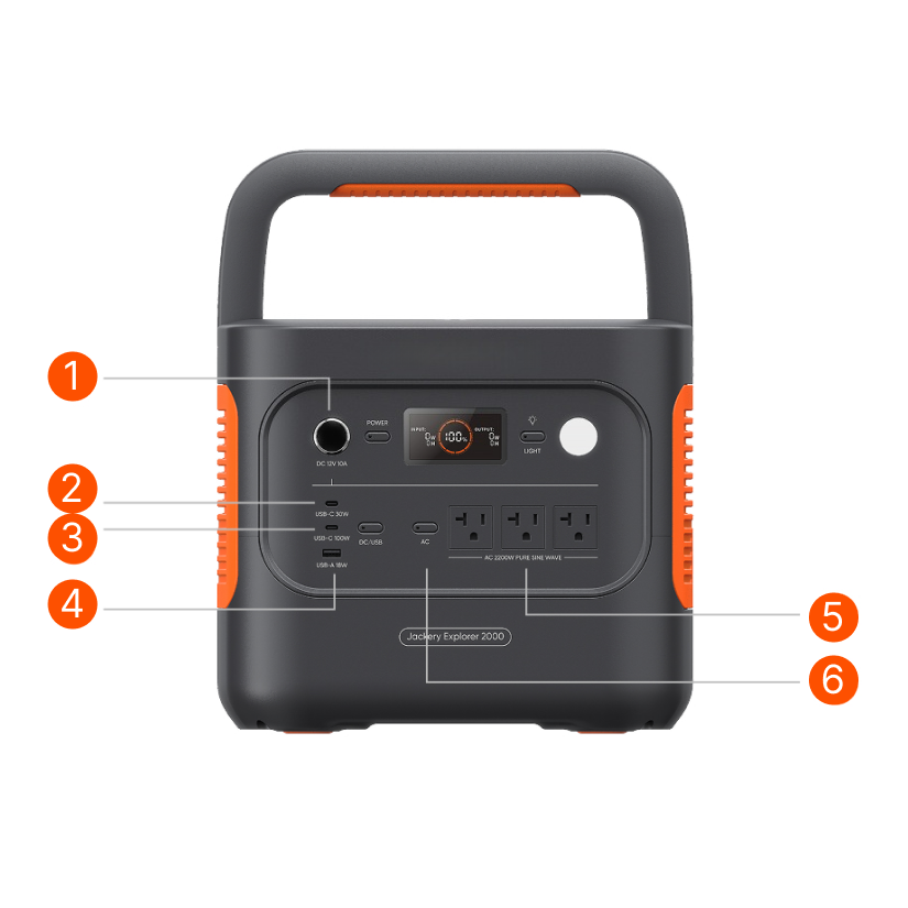 Explorer 2000 v2 Port Details