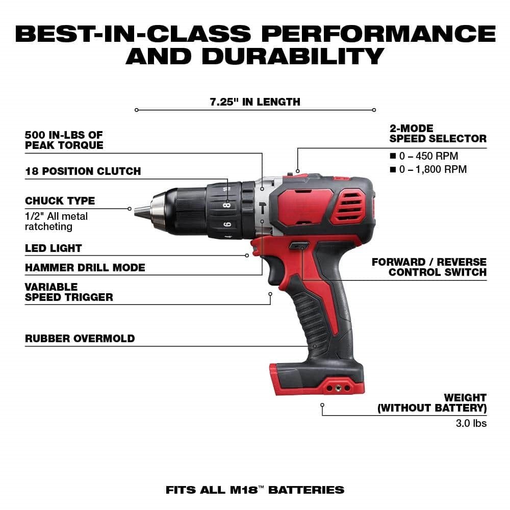 M18 18-Volt Lithium-Ion Cordless Combo Tool Kit (16-Tool)