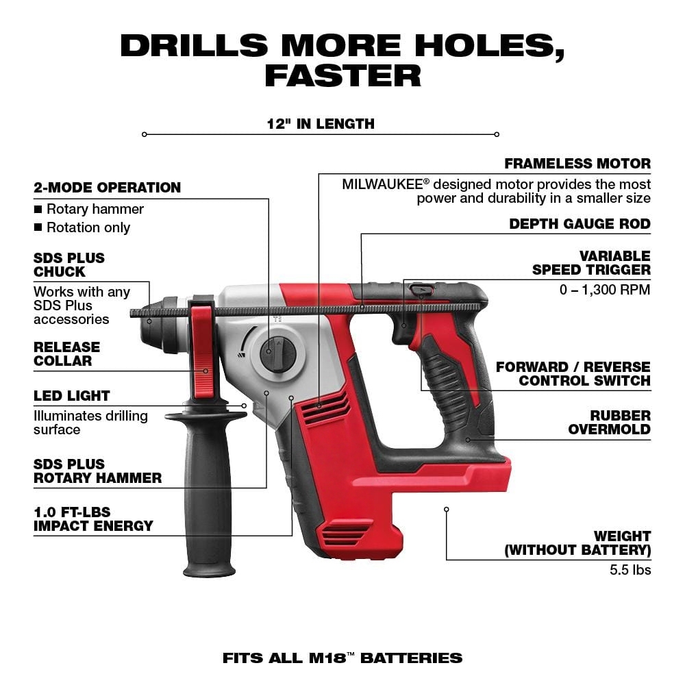 M18 18-Volt Lithium-Ion Cordless Combo Tool Kit (16-Tool)