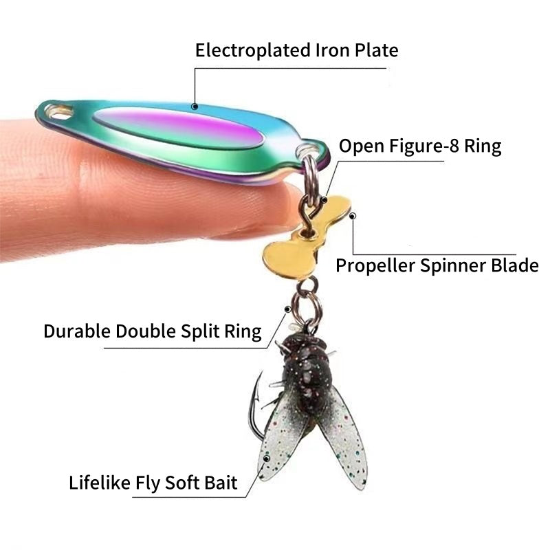 Fishing Lure Components