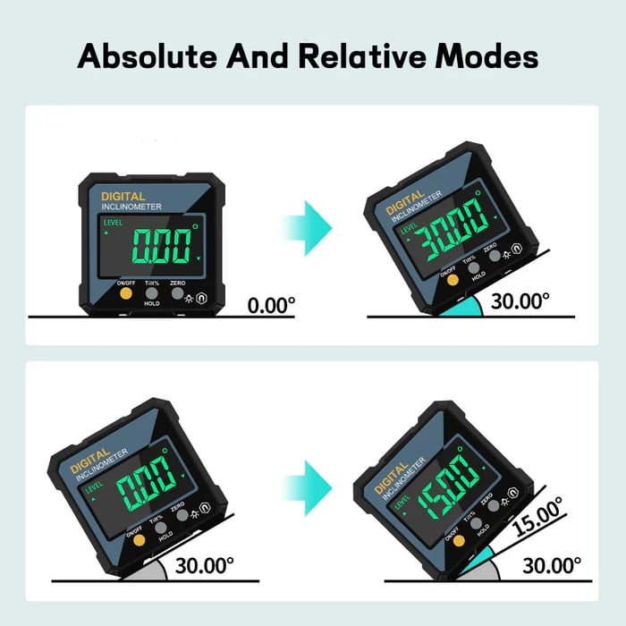 ⏰Magnetic Digital Level Angle Gauge