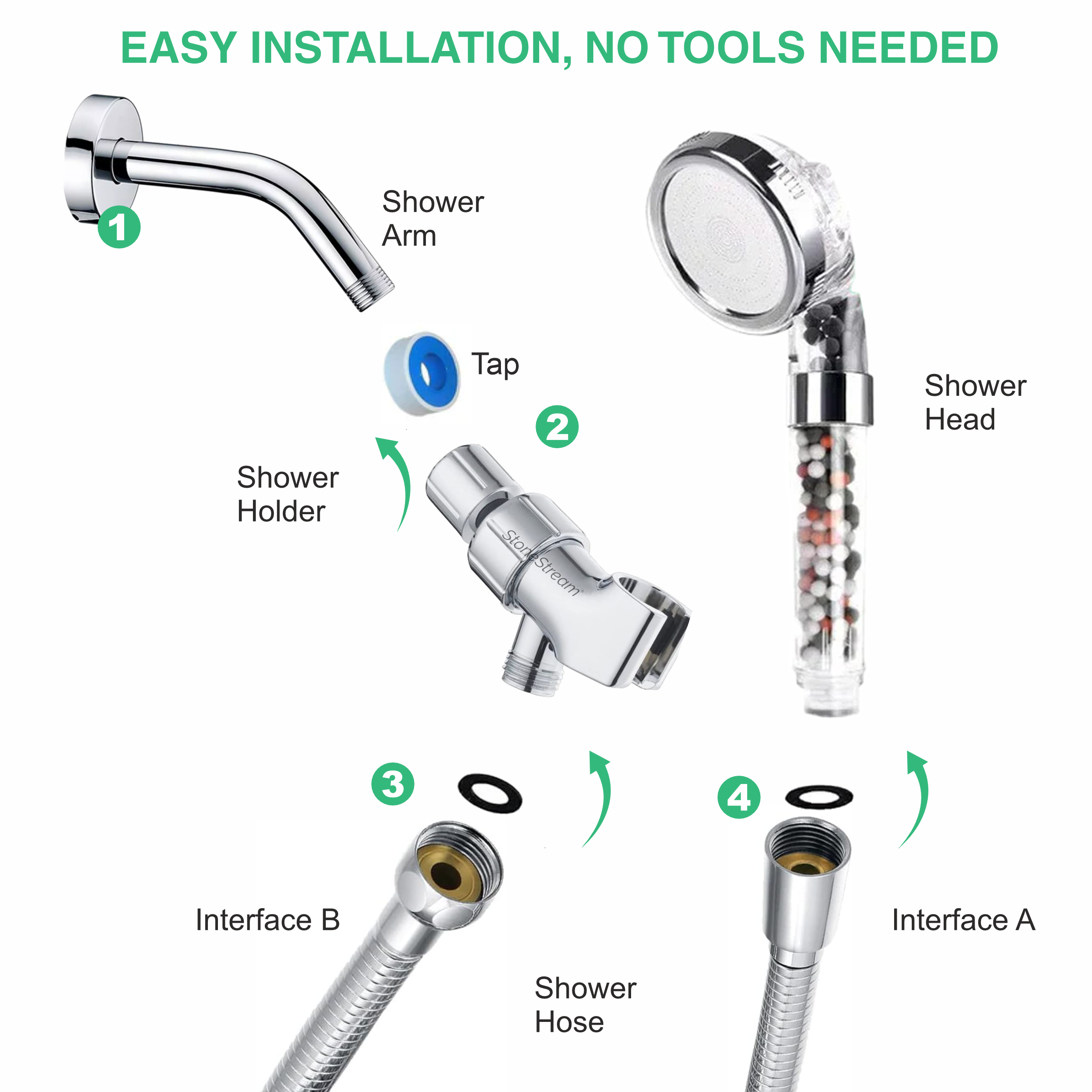 Electric Shower Compatible Filtered Ionic Ecopower Shower head