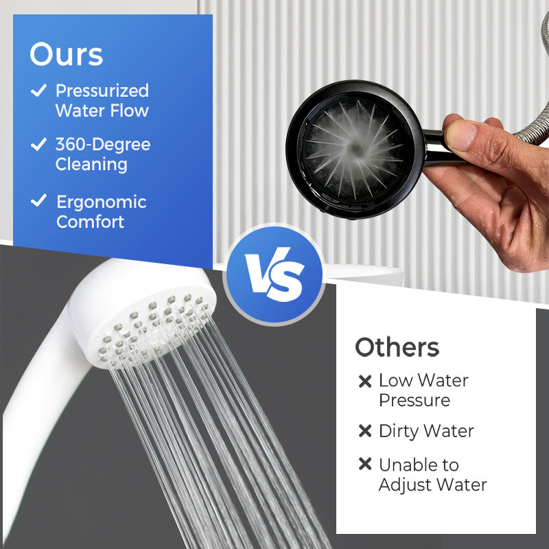 ✨360-Degree Vortex Cleaning Shower Head for Men