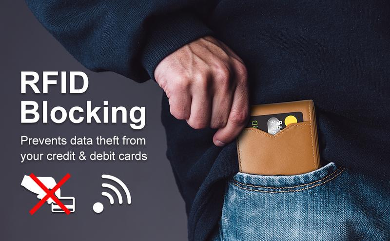 Product Introduction of GSOIAX Men's Slim Wallet with RFID Blocking 10