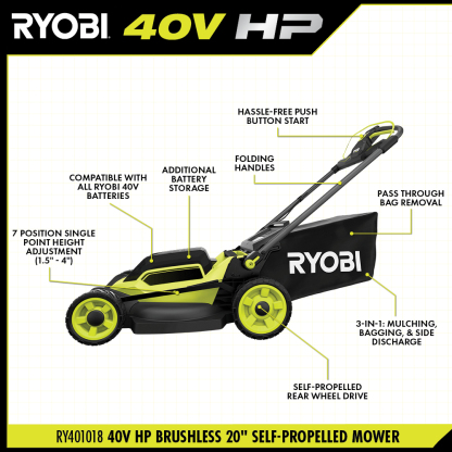 40V HP BRUSHLESS 20" SELF-PROPELLED LAWN MOWER