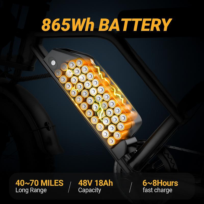 Qlaway- Electric Bike Peak Power 1500W Full Suspension E-Motorcycle, Top Speed 31MPH, Range 40-70 Miles, 48V 18Ah Removable Battery, 2-Seater, LED Headlights, 20-Inch All-Terrain Fat Tires, UL 2849 Certified