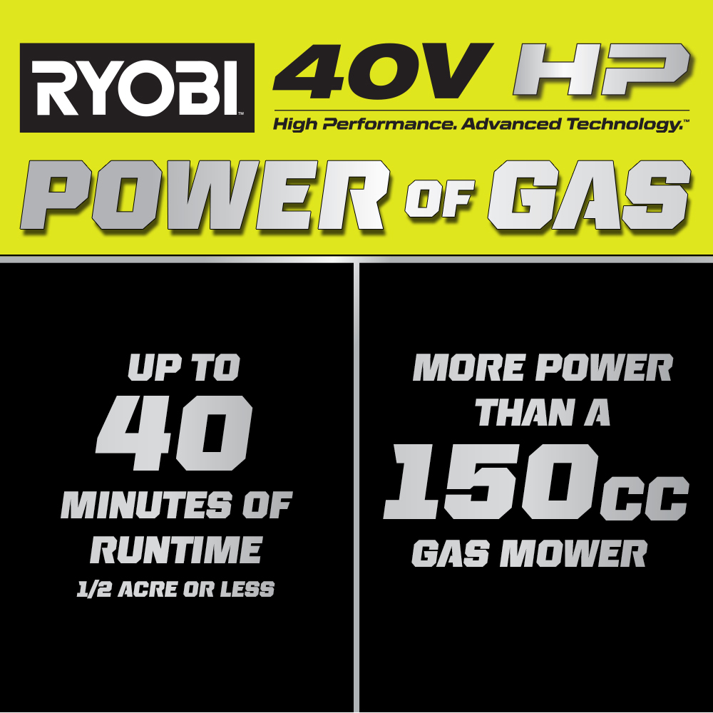 40V HP BRUSHLESS 20" SELF-PROPELLED LAWN MOWER