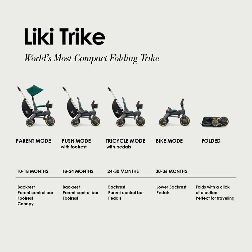 🛴Premium Foldable Trike for Toddlers, Toddler Tricycle Stroller
