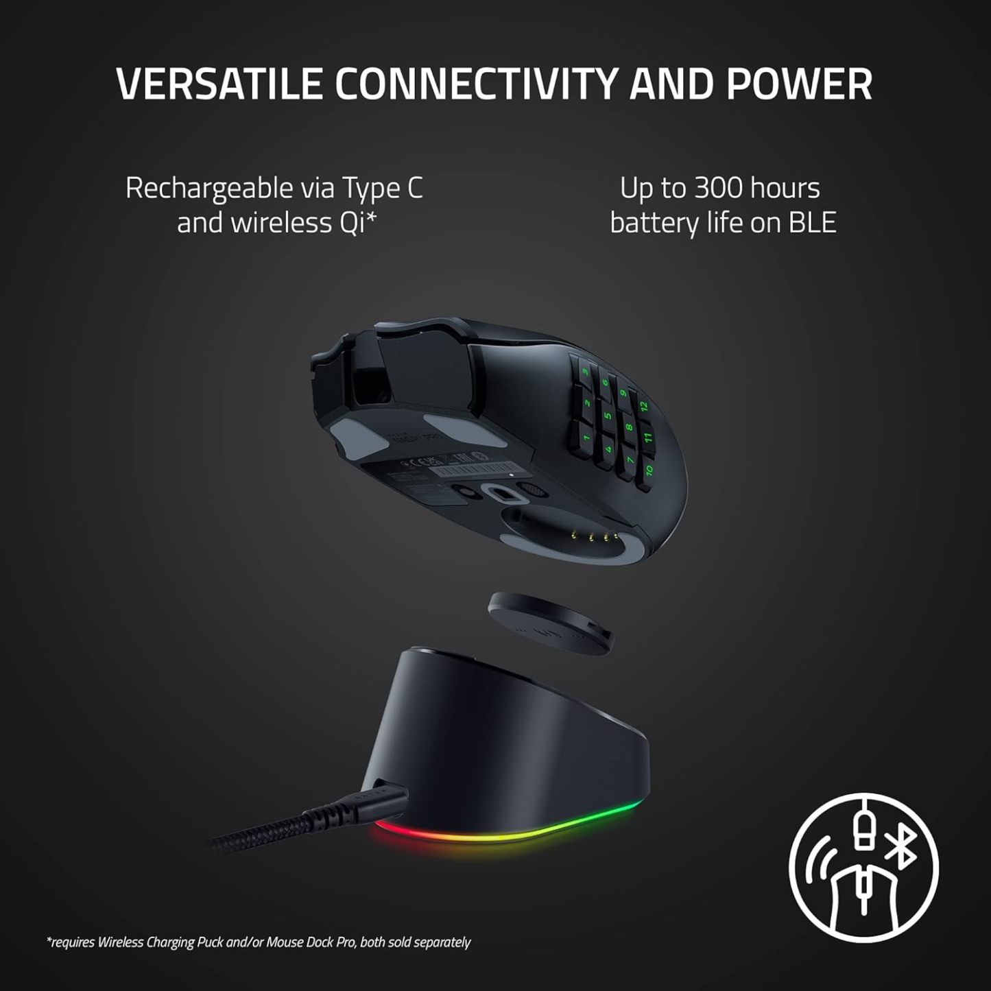  Naga V2 Pro Wireless MMO Gaming Mouse: 19+1 Programmable Buttons w/Swappable Side Plates - HyperScroll Pro Wheel - Focus Pro 30K Optical Sensor - Optical Mouse Switches Gen-3-300 Hr Battery
