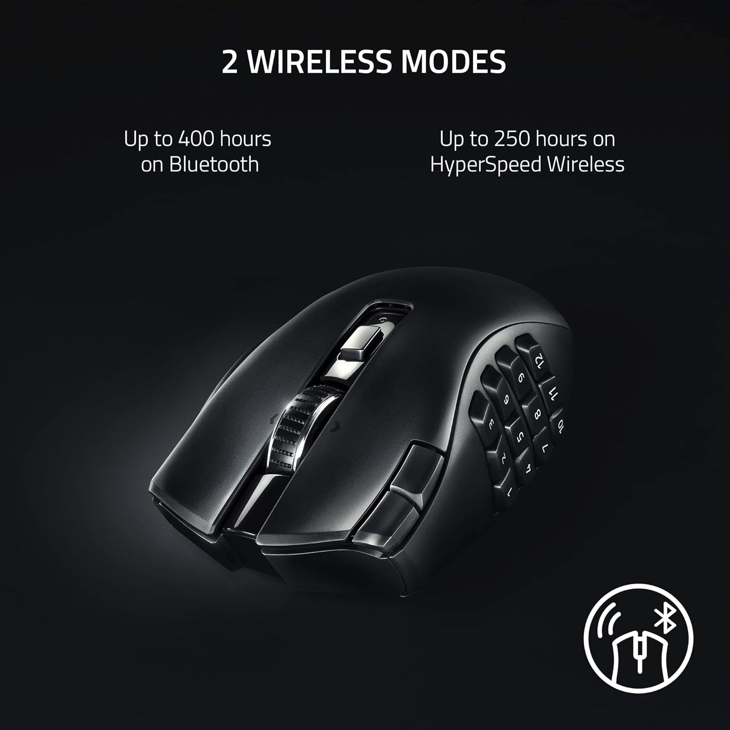  Naga V2 Pro Wireless MMO Gaming Mouse: 19+1 Programmable Buttons w/Swappable Side Plates - HyperScroll Pro Wheel - Focus Pro 30K Optical Sensor - Optical Mouse Switches Gen-3-300 Hr Battery
