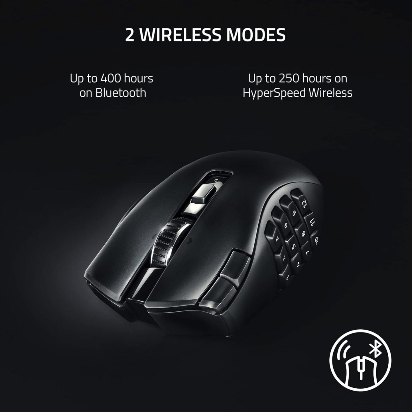  Naga V2 Pro Wireless MMO Gaming Mouse: 19+1 Programmable Buttons w/Swappable Side Plates - HyperScroll Pro Wheel - Focus Pro 30K Optical Sensor - Optical Mouse Switches Gen-3-300 Hr Battery