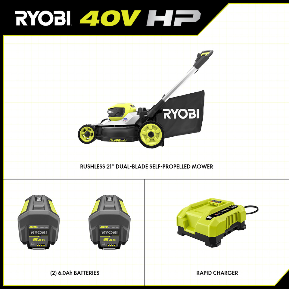 40V HP BRUSHLESS 21" SELF-PROPELLED MULTI-BLADE MOWER KIT
