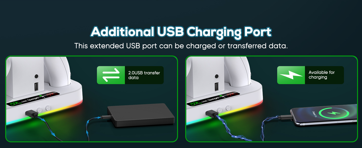 USB Ports