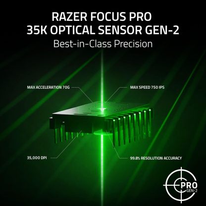  Basilisk V3 Pro 35K Wireless Gaming Mouse: HyperScroll Tilt Wheel - 35K DPI Optical Sensor Gen 2-13 Customizable Controls - Chroma RGB - Optical Switches Gen 3 - Up to 140 Hr Battery - Black