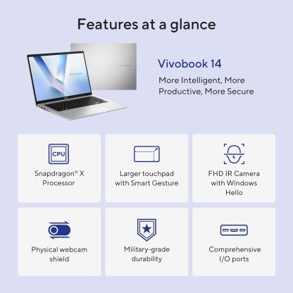  Vivobook 14 Laptop, 14” WUXGA 60Hz Display, Qualcomm Snapdragon X, Qualcomm Adreno GPU, 16GB RAM, 512GB SSD, Windows 11, Cool Silver, X1407QA-BS56