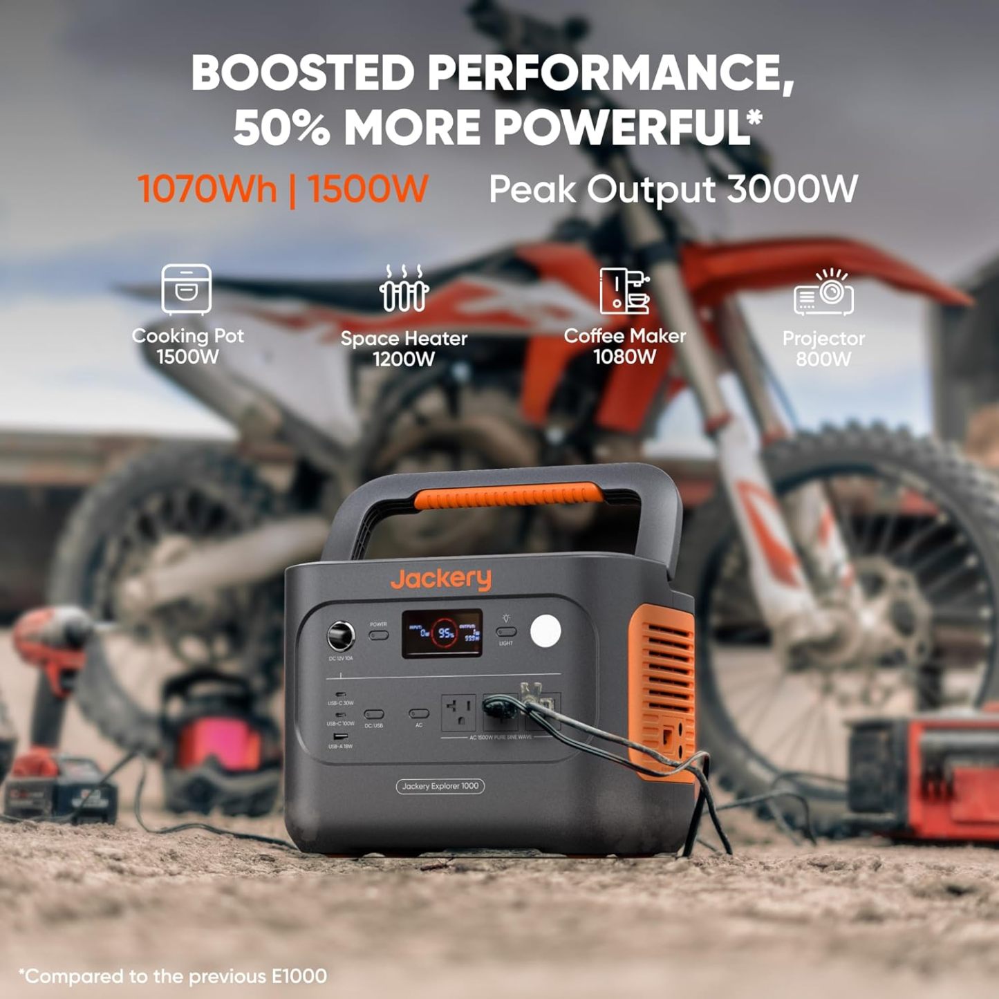 Jackery Explorer 1000 v2 Portable Power Station,1070Wh LiFePO4 Battery,1500W AC/100W USB-C Output, 1 Hr Fast Charge, Solar Generator for Camping,Emergency, RV, Off-Grid Living(Solar Panel Optional)