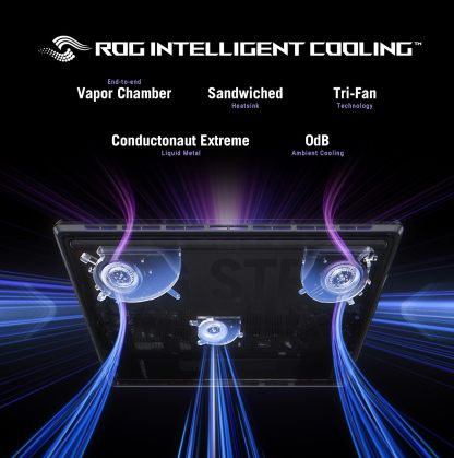  ROG Strix SCAR 16 (2025) Gaming Laptop, 16” ROG Nebula HDR 16:10 2.5K 240Hz/3ms, NVIDIA GeForce RTX 5080, Intel Core Ultra 9 275HX, 32GB DDR5, 2TB PCIe Gen 4 SSD, Wi-Fi 7, Win 11 Pro, G635LW-XS97