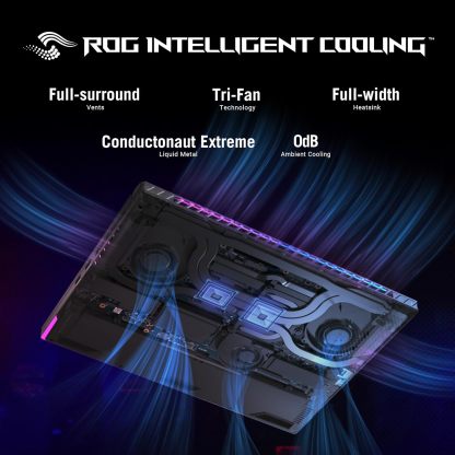  ROG Strix SCAR 16 (2025) Gaming Laptop, 16” ROG Nebula HDR 16:10 2.5K 240Hz/3ms, NVIDIA GeForce RTX 5080, Intel Core Ultra 9 275HX, 32GB DDR5, 2TB PCIe Gen 4 SSD, Wi-Fi 7, Win 11 Pro, G635LW-XS97