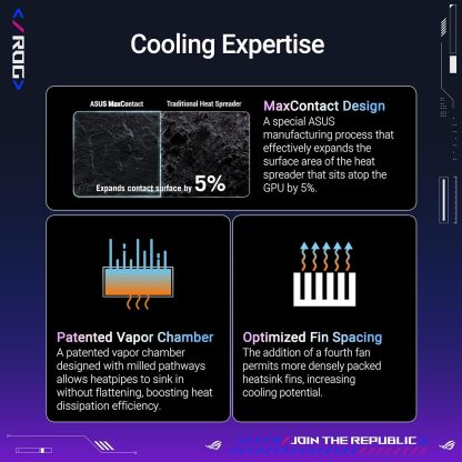  ROG Astral GeForce RTX™ 5080 OC Edition Gaming Graphics Card (PCIe® 5.0, 16GB GDDR7, HDMI®/DP 2.1, 3.8-Slot, 4-Fan Design, Axial-tech Fans, Patented Vapor Chamber, Phase-Change GPU Thermal pad)