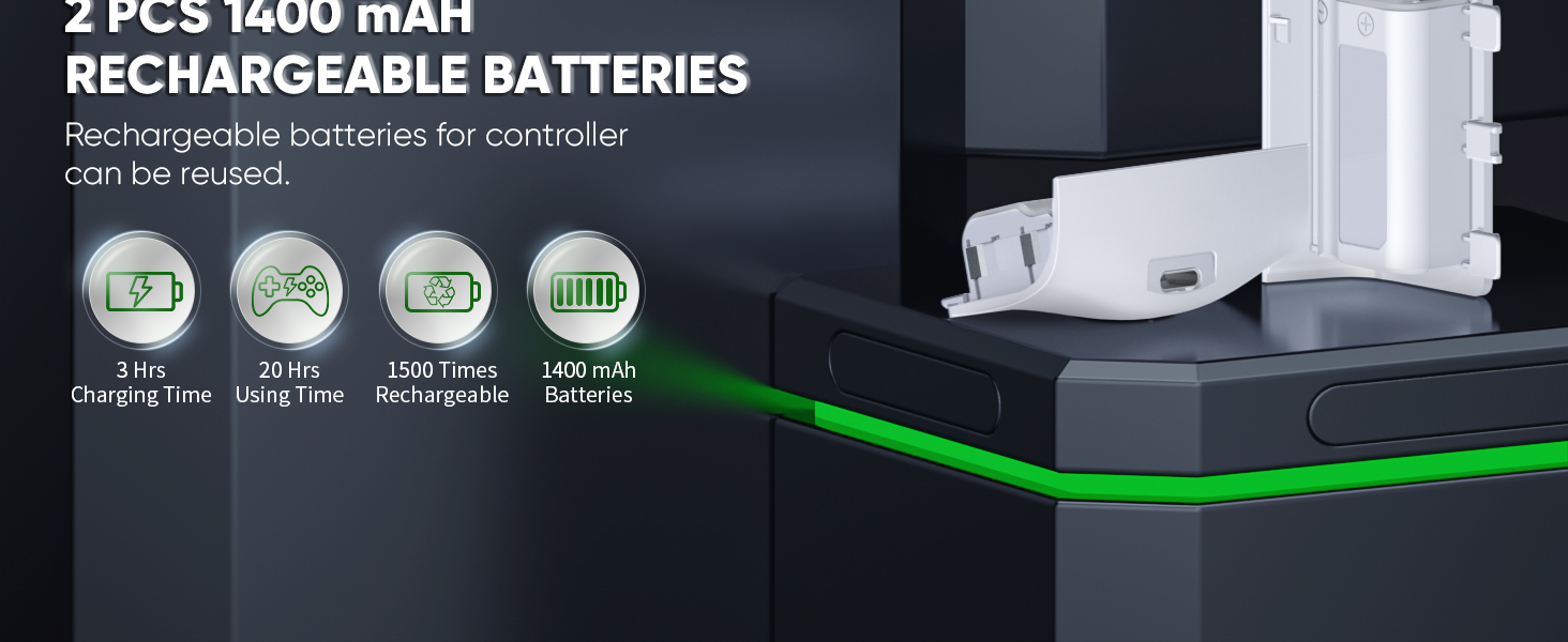 Batteries