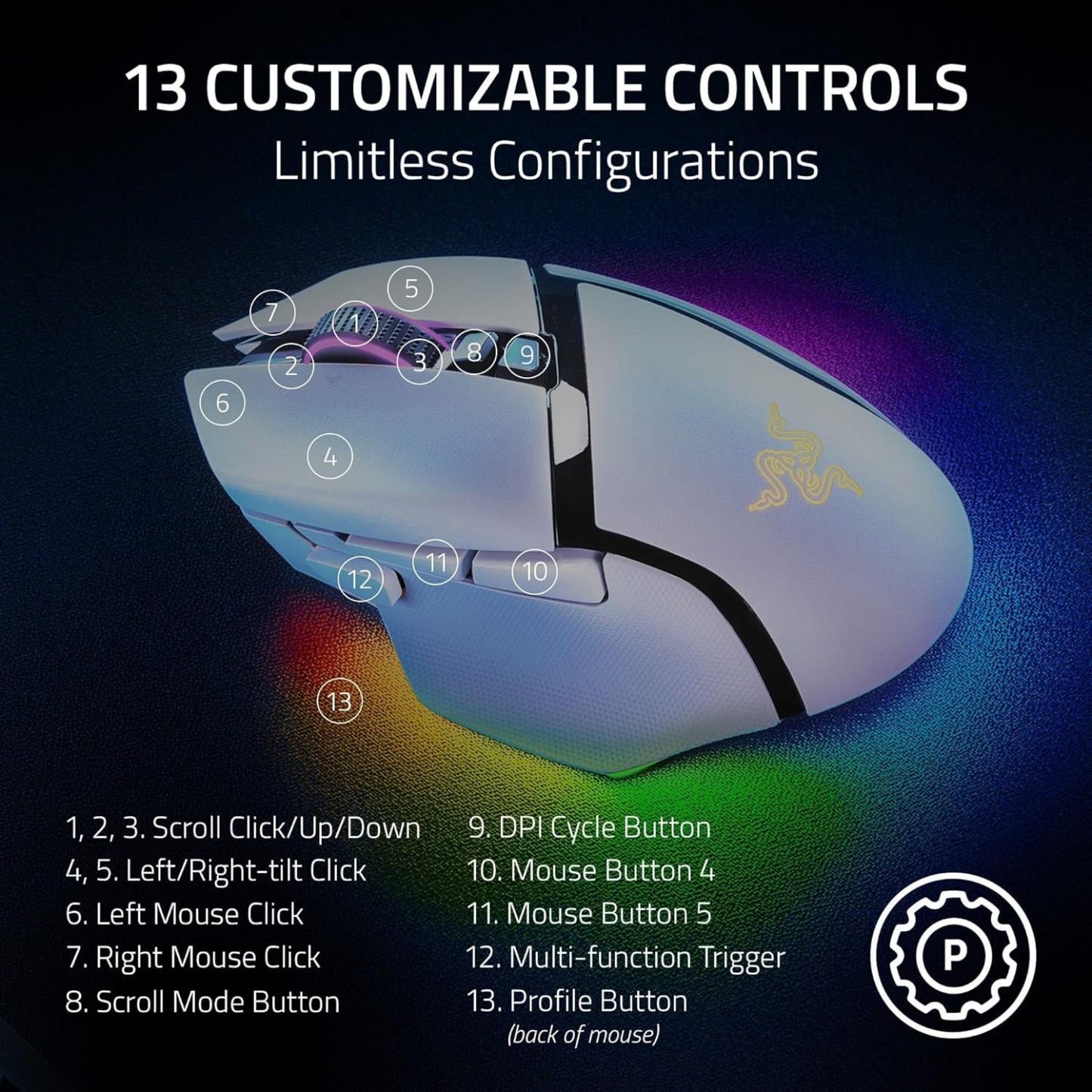  Basilisk V3 Pro 35K Wireless Gaming Mouse: HyperScroll Tilt Wheel - 35K DPI Optical Sensor Gen 2-13 Customizable Controls - Chroma RGB - Optical Switches Gen 3 - Up to 140 Hr Battery - Black