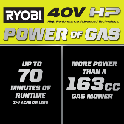 40V HP BRUSHLESS 21" SELF-PROPELLED MOWER KIT