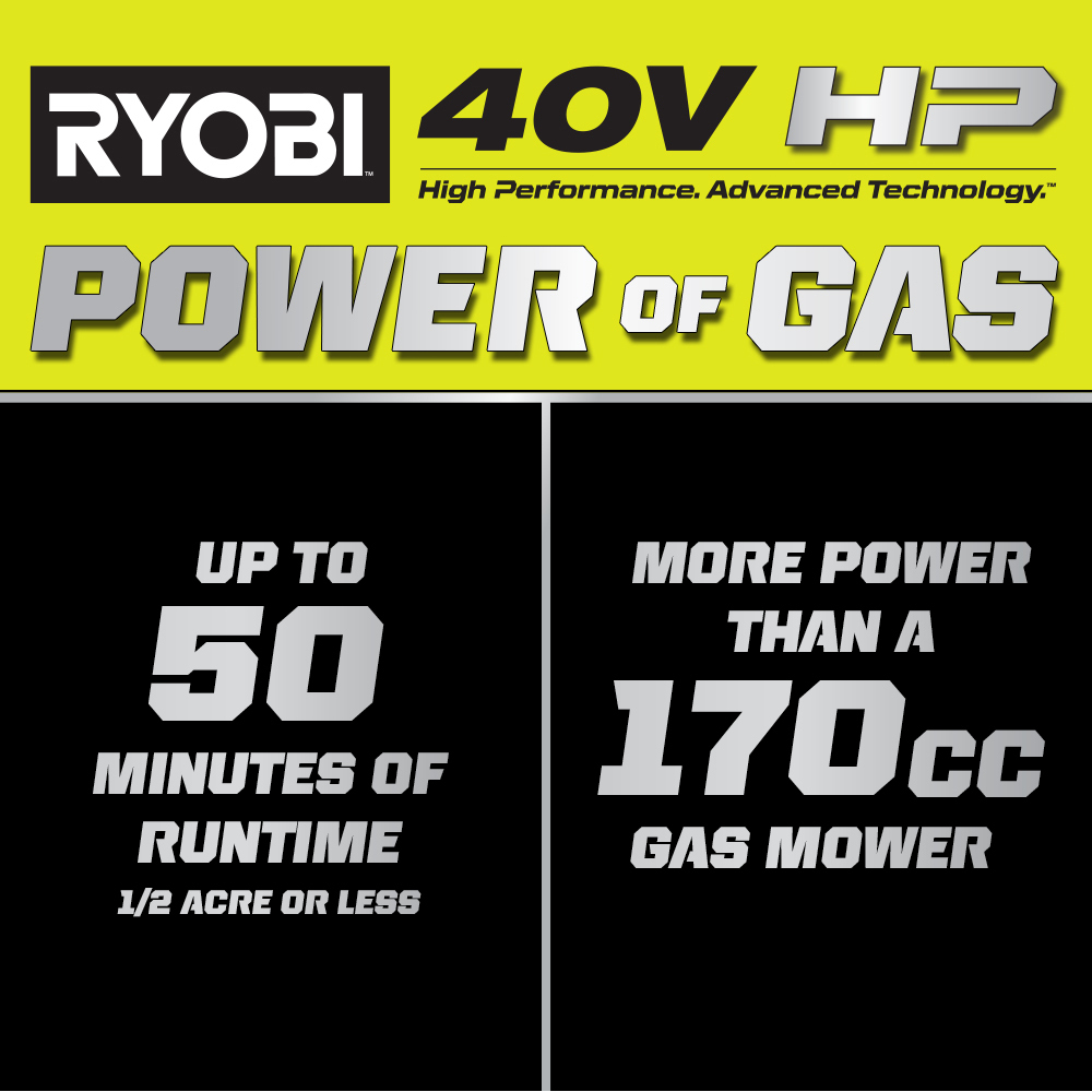 40V HP BRUSHLESS 21" MULTI-BLADE PUSH MOWER KIT