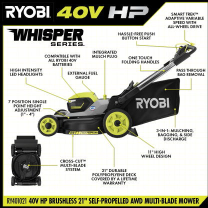 40V HP BRUSHLESS 21" SELF-PROPELLED AWD MULTI-BLADE MOWER KIT