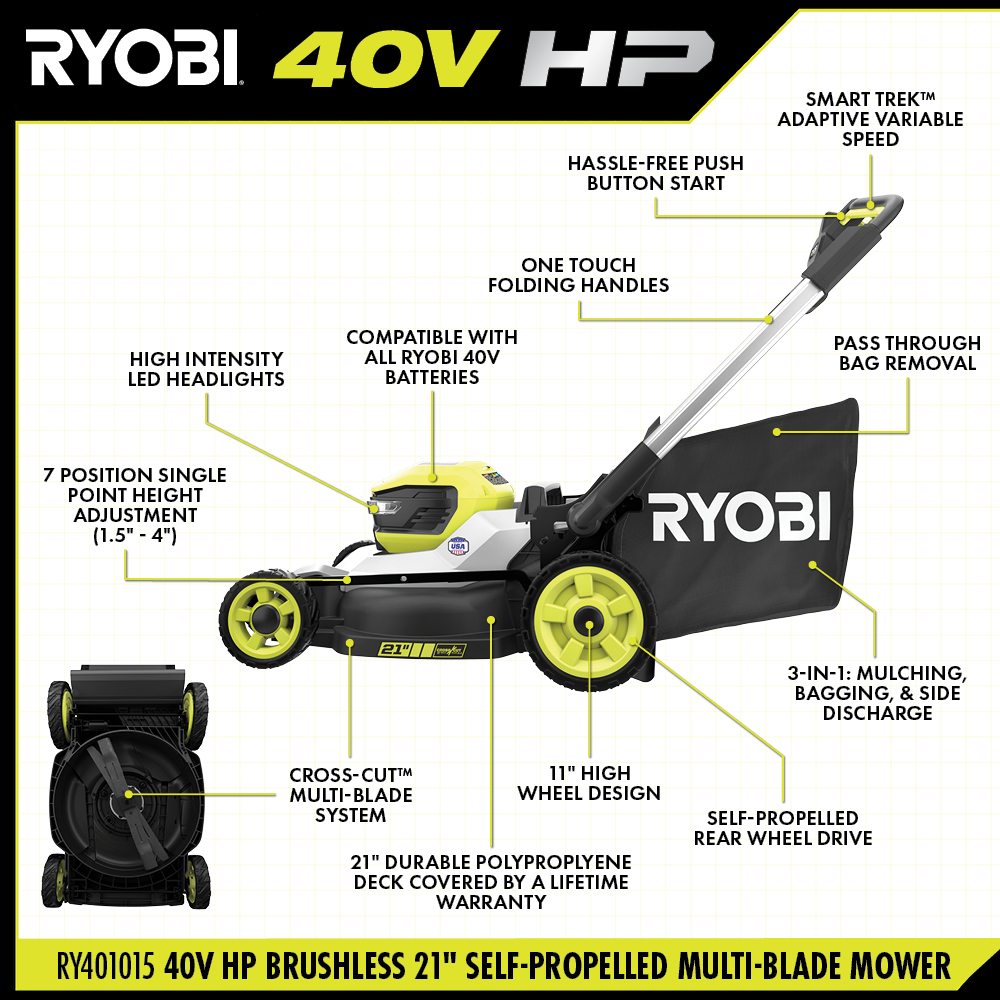 40V HP BRUSHLESS 21" SELF-PROPELLED MULTI-BLADE MOWER