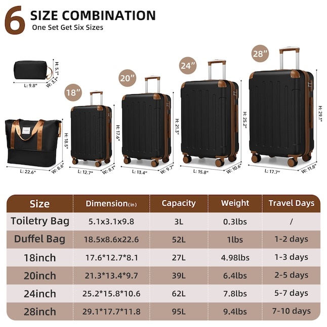 Black Plastic Hardshell Suitcase set
