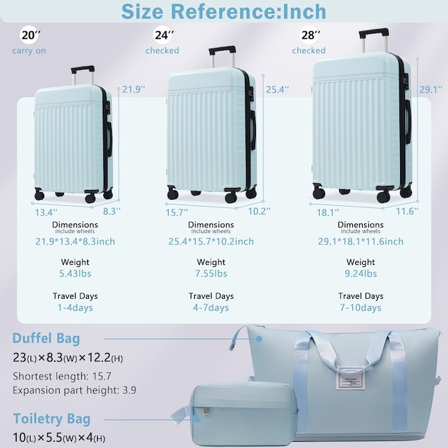  Light Blue Plastic Hardshell Suitcase set 