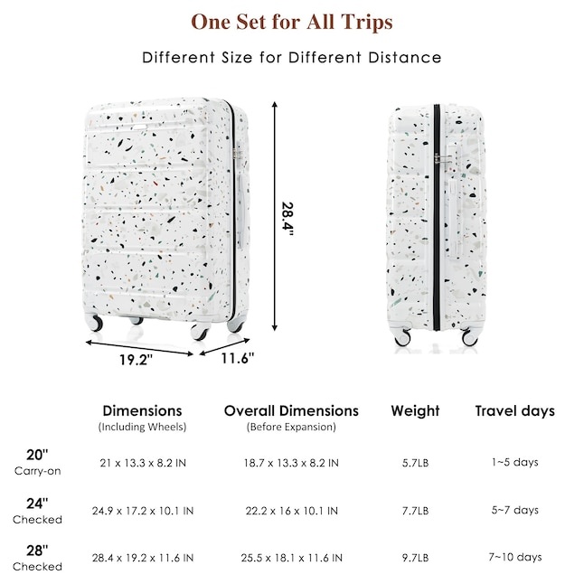 White Plastic Hardshell Suitcase set 