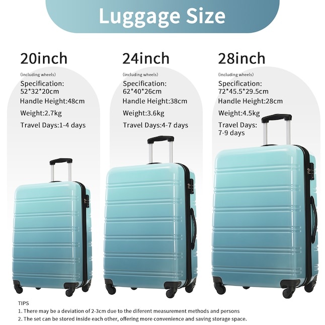 Blue+Multi Plastic Hardshell Suitcase set