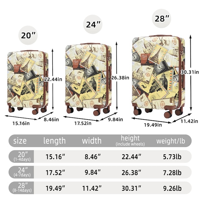 Black + Vintage Plastic Hardshell Suitcase set 