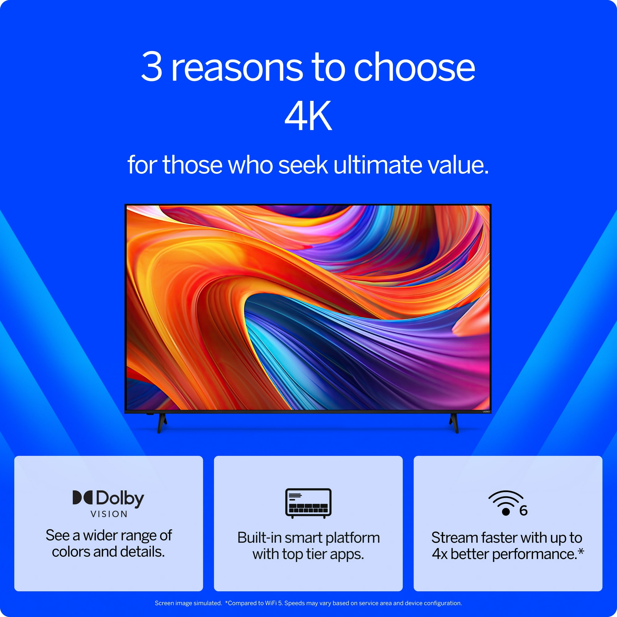 Last day for factory clearance! VIZIO 75” 4K Smart TV
