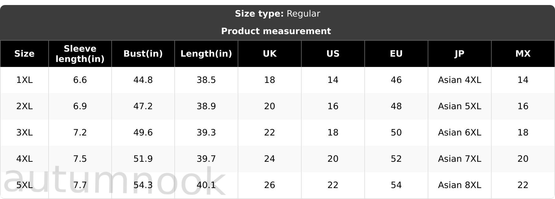 Plus Size Women's Leopard & Heart Pattern Round Neck Cold Shoulder Short Sleeve Loose Dress, Boho Style Dresses, Boho Sundresses, Womenswear, Fashion Casual Wear for Summer