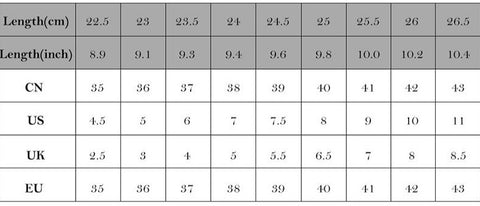 Flip Flop Labs Size Chart