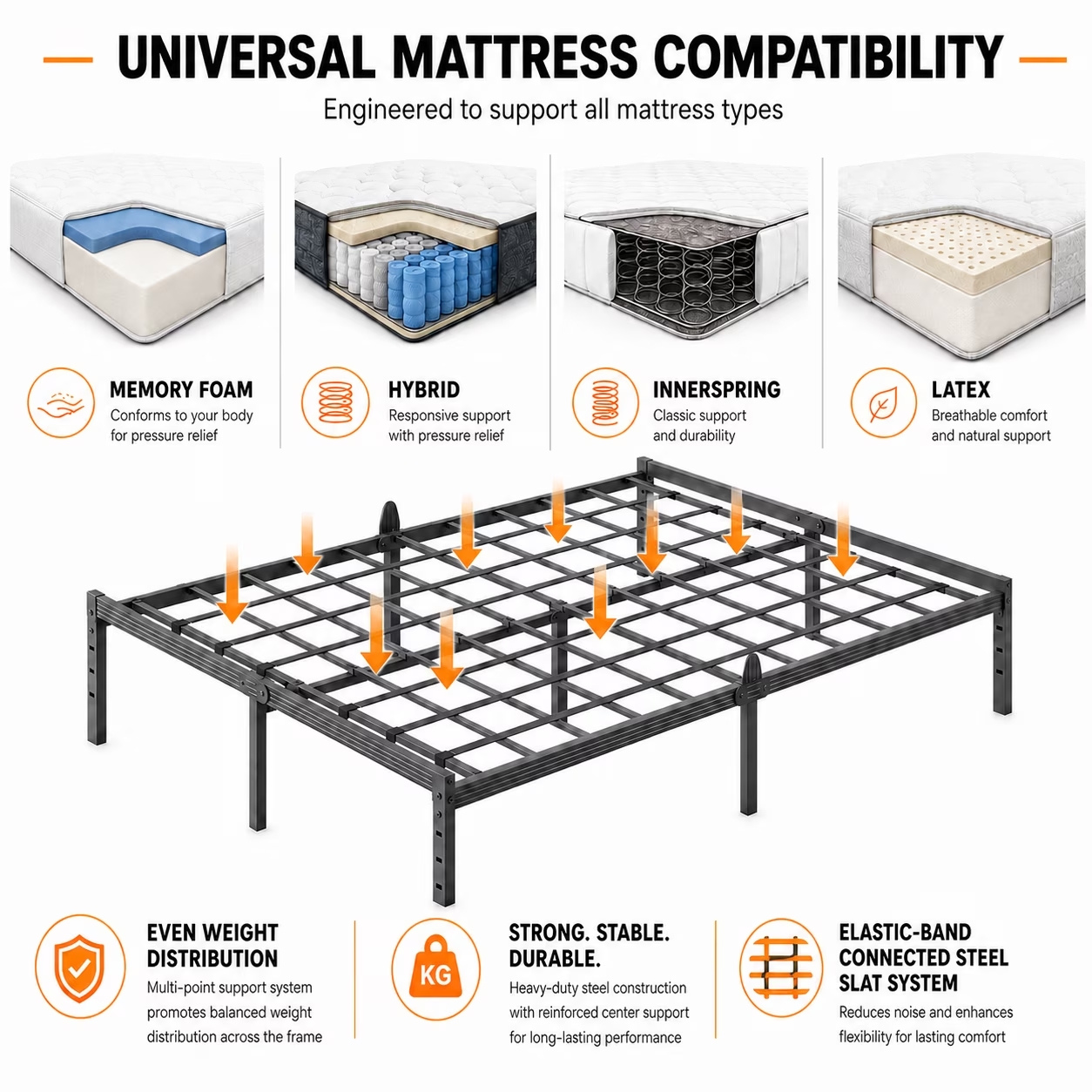 Bedsnus Metal Bed Frame with Grid Support, Heavy Duty Mattress Foundation, Raised Edge Design, Easy Assembly Bed Base with Underbed Storage