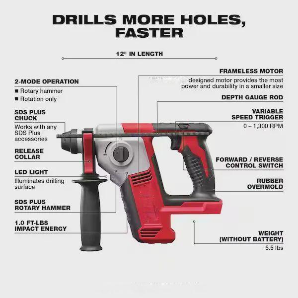 M18 18-Volt Lithium-Ion Cordless Combo Tool Kit (16-Tool)