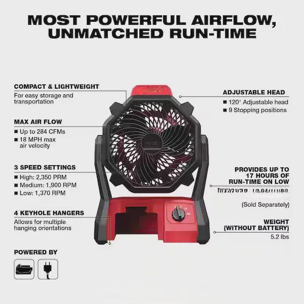 M18 18-Volt Lithium-Ion Cordless Combo Tool Kit (16-Tool)