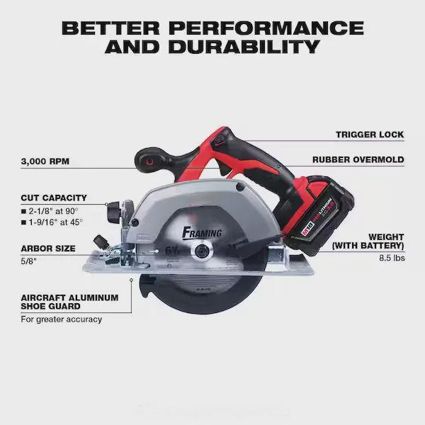 M18 18-Volt Lithium-Ion Cordless Combo Tool Kit (16-Tool)