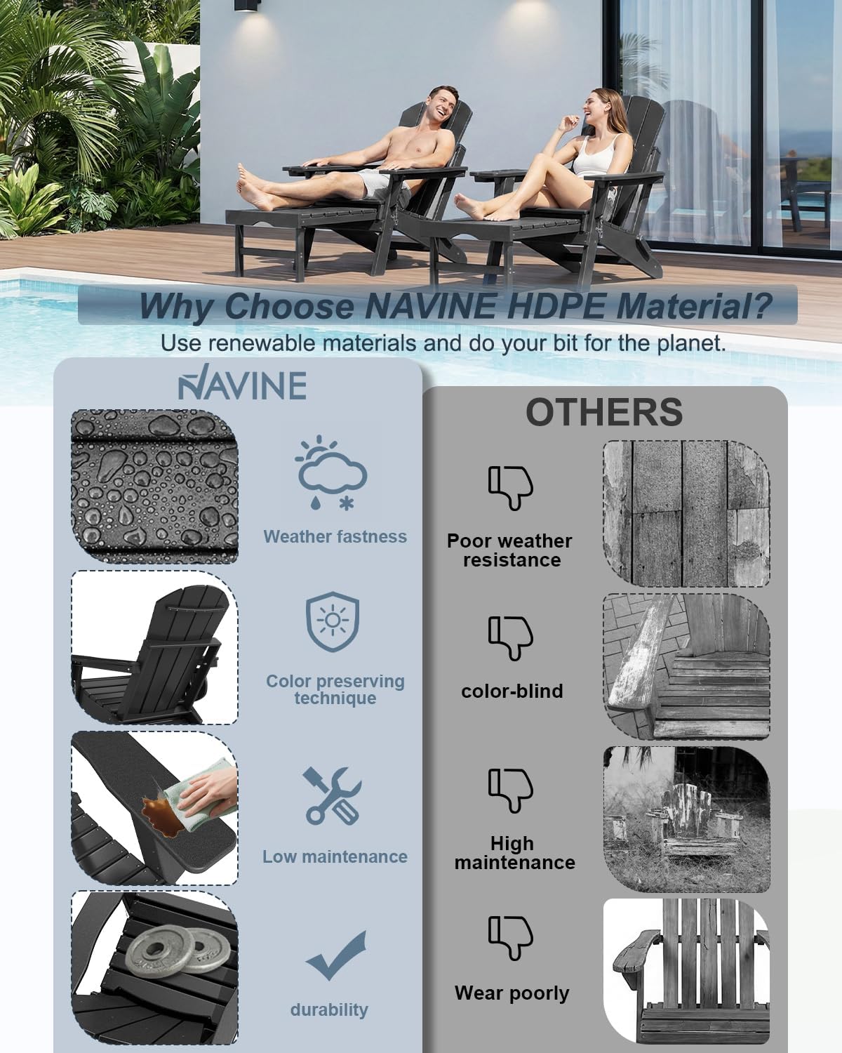 NAVINE Adjustable Adirondack Chair with Retractable Ottoman Set of 2, HDPE Folding Adirondack Chair with Cup Holder, All Weather Fire Pit Chair for Outdoor.