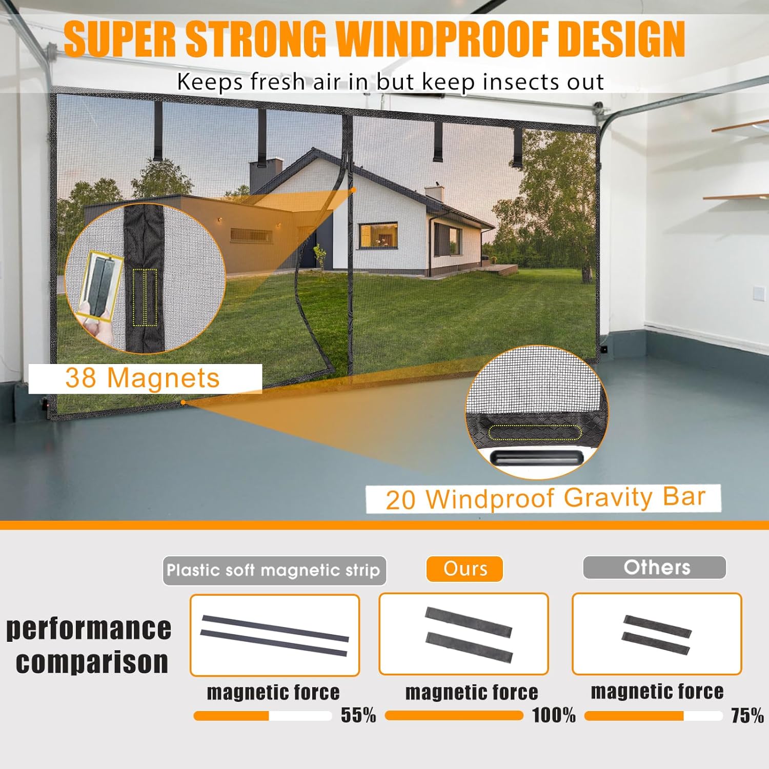 Magnetic Garage Screen Door for 2-Car Garage | Heavy Duty Mesh with Hands-Free Closure