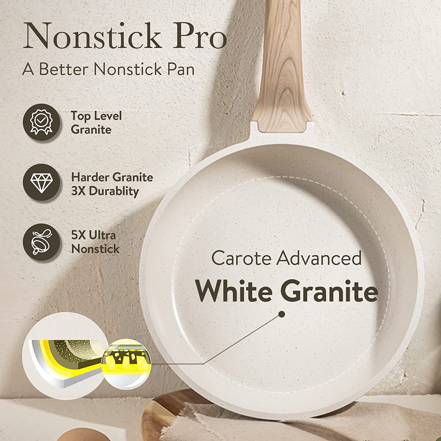Pots and Pans Set Nonstick, White Granite Induction Kitchen Cookware Sets