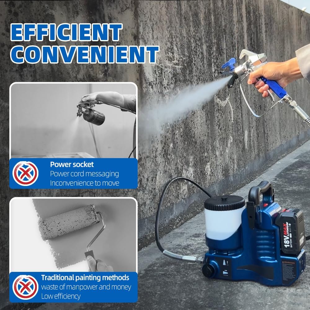 Cordless Paint Spraying Gun, Quickly Shot Spraying Compatible with Makita 18V Battery, Spraying Paint Gun with 70inch Adjustable Hose